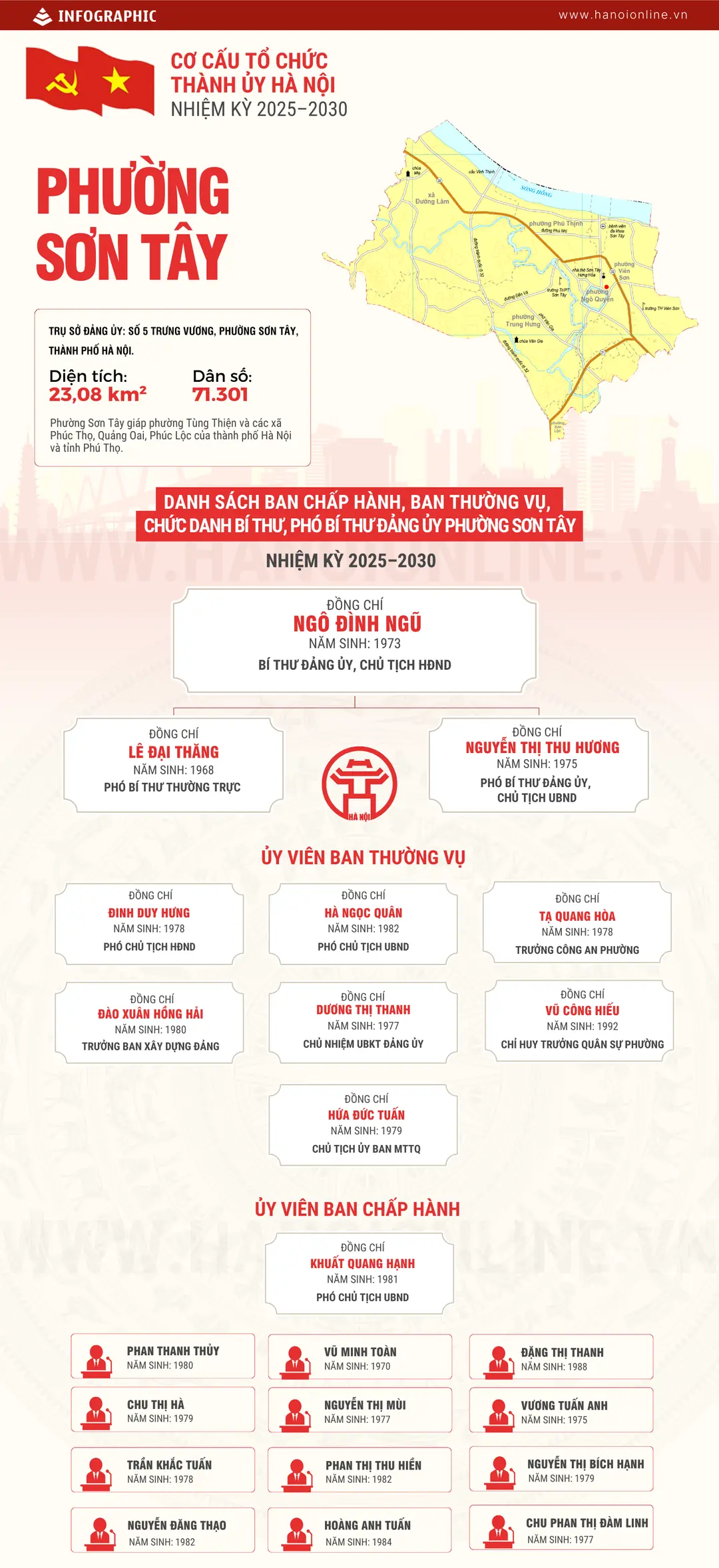 Đài PTTH Hà Nội